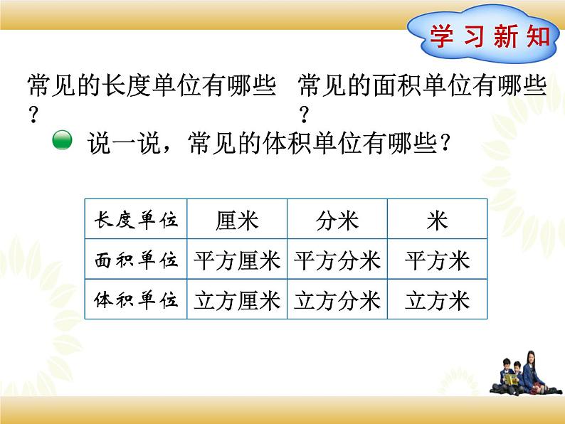 北师大版数学五下4.2 体积单位ppt课件+教案+同步练习03