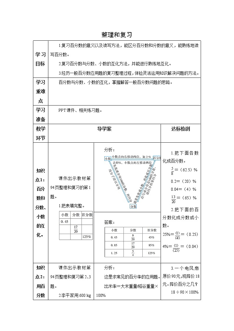 人教版六年级上册第六单元 整理和复习 导学案01