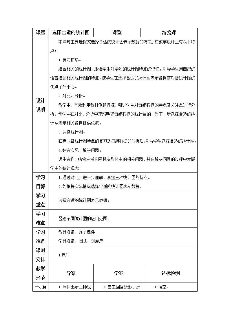 人教版六年级上册第七单元第2课时 选择合适的统计图 导学案第1页