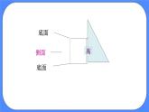 数学六年级下 北京版《圆柱的认识和侧面积》课件