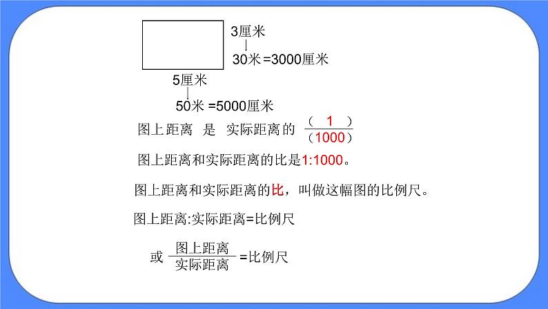 (北京版)六年级数学下册课件 比例尺第3页