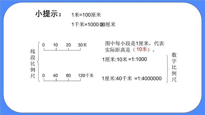 (北京版)六年级数学下册课件 比例尺第6页