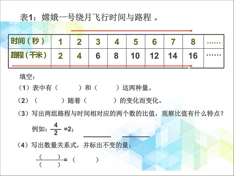 (北京版)六年级数学下册课件 正比例的意义03