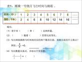 (北京版)六年级数学下册课件 正比例的意义