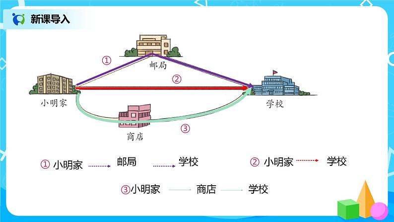 人教版数学四年级下册第五单元第三课时《三角形三边的关系》课件+教案+习题04