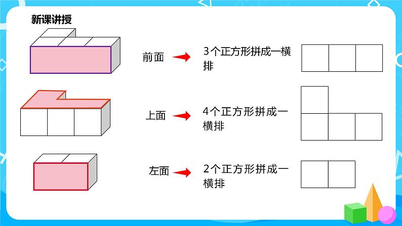 人教版数学四年级下册第二单元第二课时《从同一位置观察不同物体》课件+教案+习题07