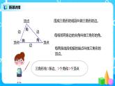 人教版数学四年级下册第五单元第一课时《认识三角形》课件+教案+习题