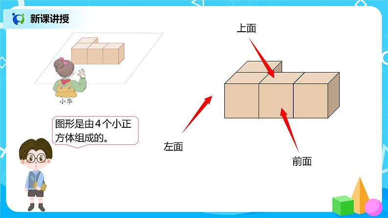 人教版数学四年级下册第二单元第一课时《从不同的位置观察同一个物体》课件+教案+习题06