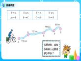 人教版数学四年级下册第三单元第二课时《加法运算定律的应用》课件+教案+习题