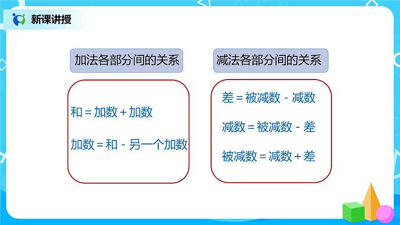 人教版数学四年级下册第一单元第一课时《加、减法的意义和各部分间的关系》课件+教案+习题08