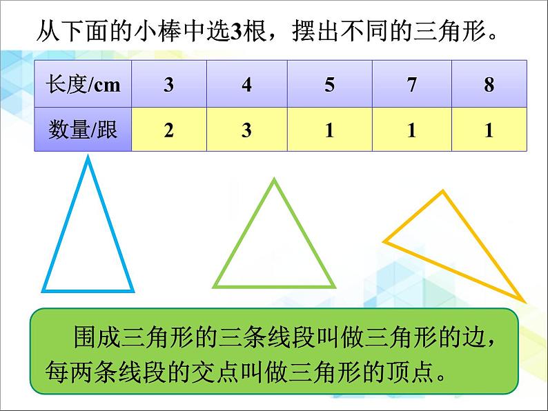 18《三角形的边》课件第4页