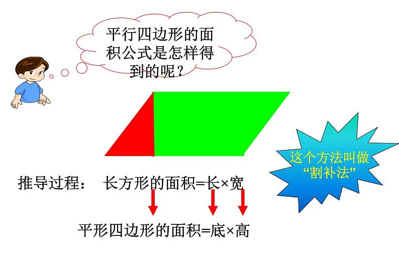 人教版数学六年级上圆的面积课件ppt第3页