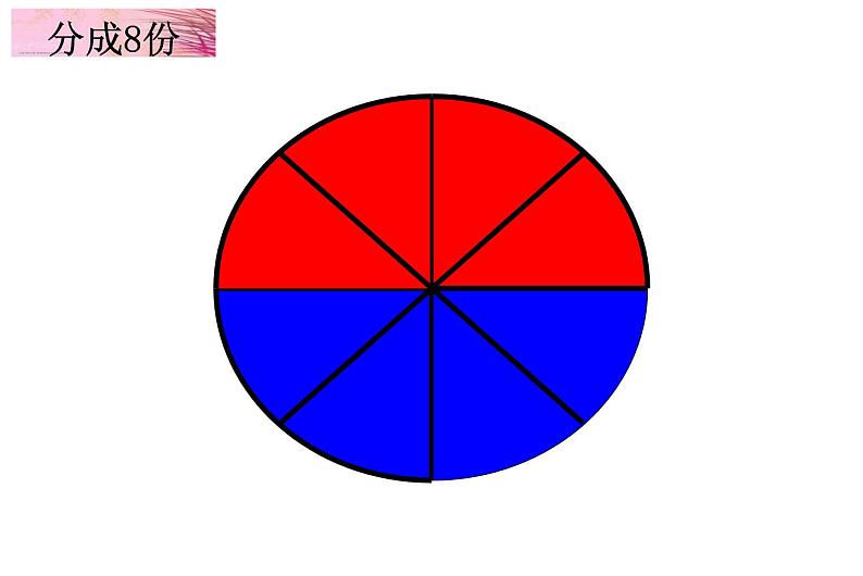 人教版数学六年级上圆的面积课件ppt第8页