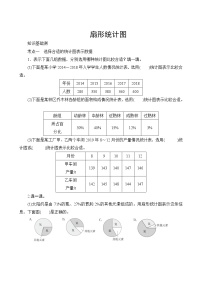 人教版数学六年级上册  专项测评8.扇形统计图  试卷（含答案）