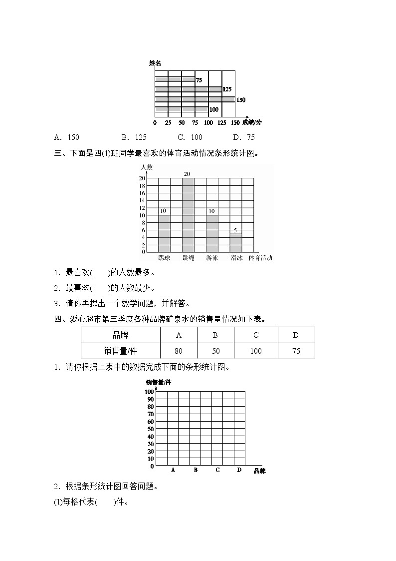人教版数学四年级上册  第七单元复习测评试卷（含答案）第2页