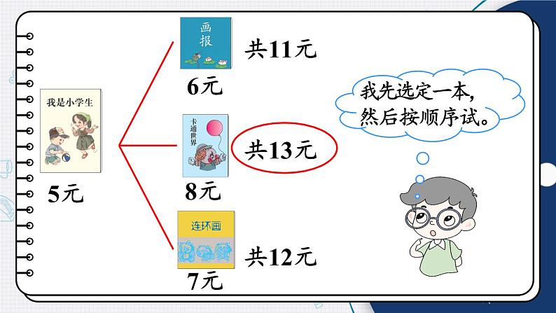 人教版数学一年级下册第五单元-认识人民币-第4课时 解决问题（课件+导学案+教案）05