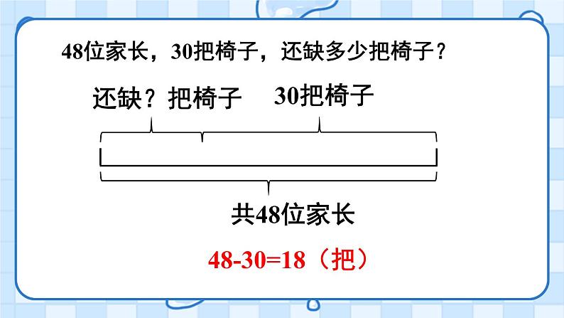 练习课（1）【课件】第7页