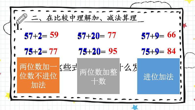 整理和复习（1）【课件】第3页