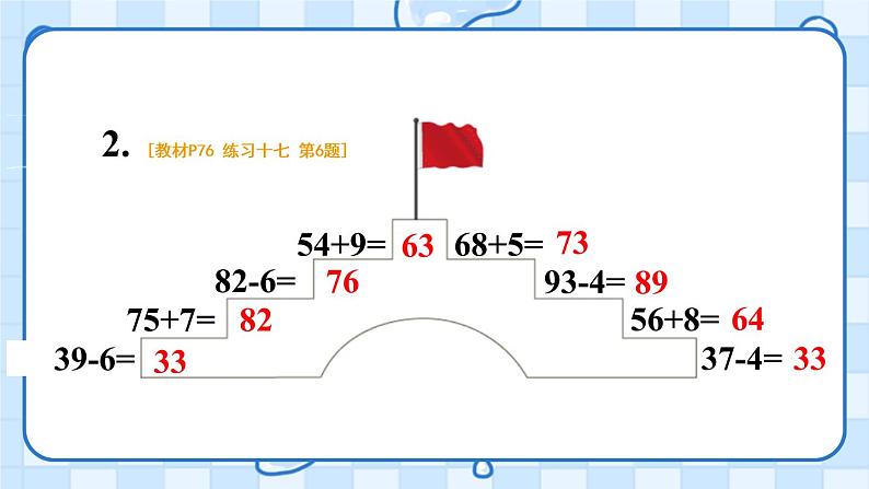 人教版数学一年级下册第六单元-100以内的加法和减法-3.两位数减一位数、整十数-练习课（3）（课件+导学案+教案）03