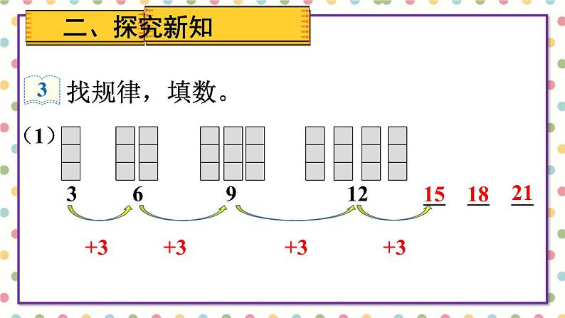 第2课时 找规律（2）【课件】第3页