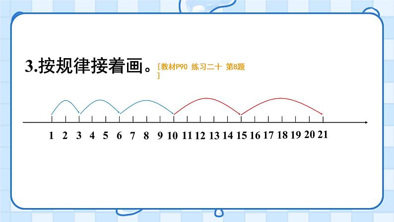 人教版数学一年级下册第七单元-找规律-练习课（课件+导学案+教案）04