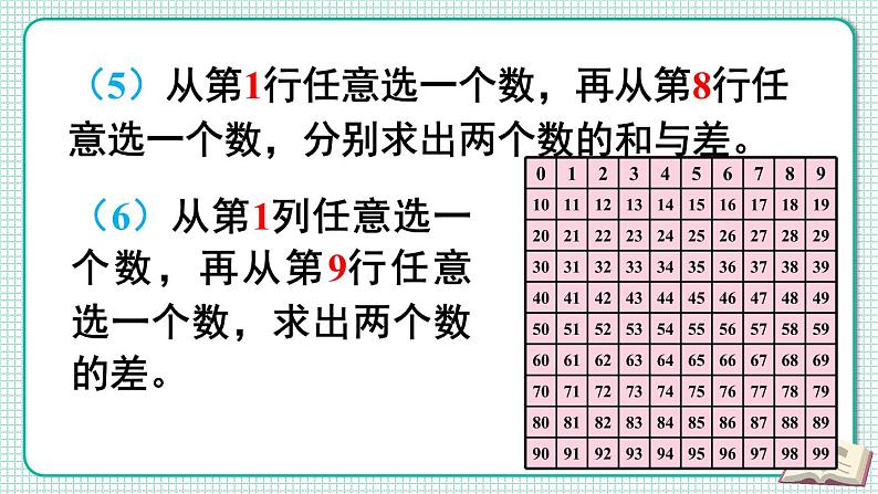 人教版数学一年级下册第八单元-总复习-第1课时 100以内数的认识和加减法（课件+导学案+教案）07