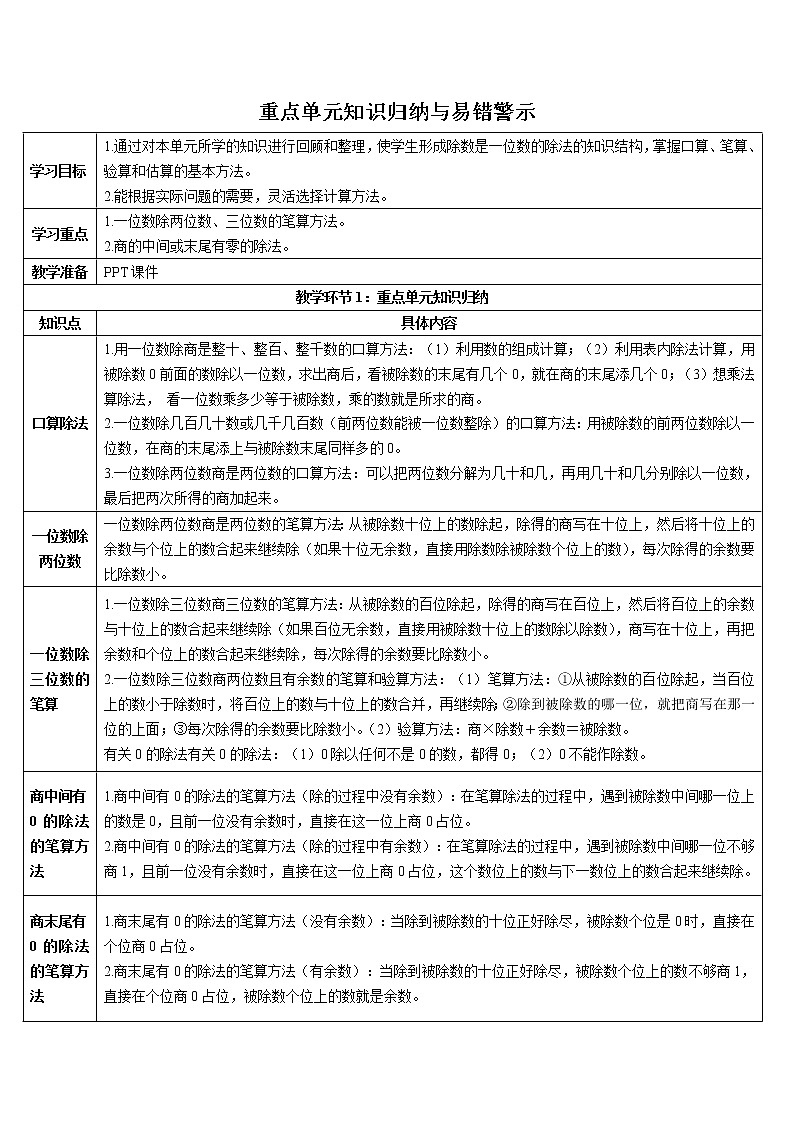 2.笔算除法 重点单元知识归纳与易错警示学案01
