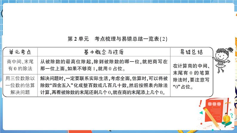 人教版数学三下 第2单元强化训练（2）+答案+讲解PPT02