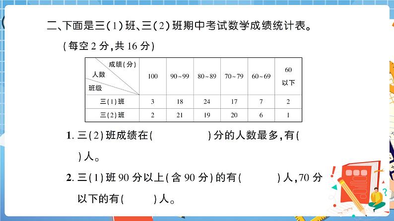 人教版数学三下 第3单元综合检测卷 讲解PPT第7页