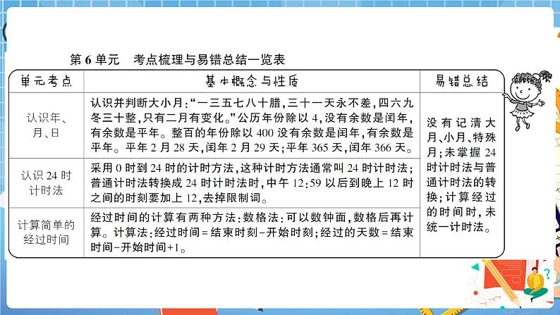 人教版数学三下 第6单元综合检测卷+答案+讲解PPT02