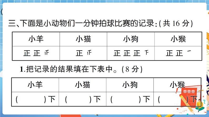 人教数学二下 第1单元综合检测卷+答案+讲解PPT06