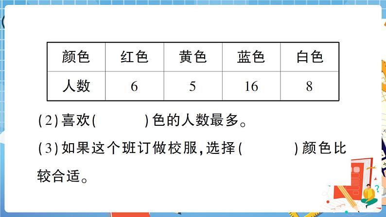 人教数学二下 统计与概率专项复习卷+答案+讲解PPT04