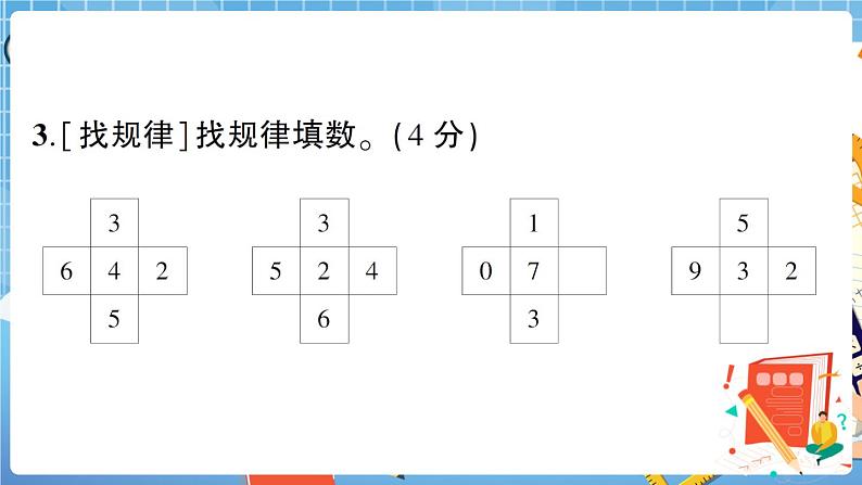 人教版数学一下 高分压轴题综合测评卷+答案+讲解PPT04