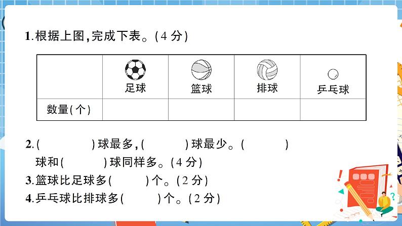 人教版数学一下 图形与分类专项复习卷+答案+讲解PPT07