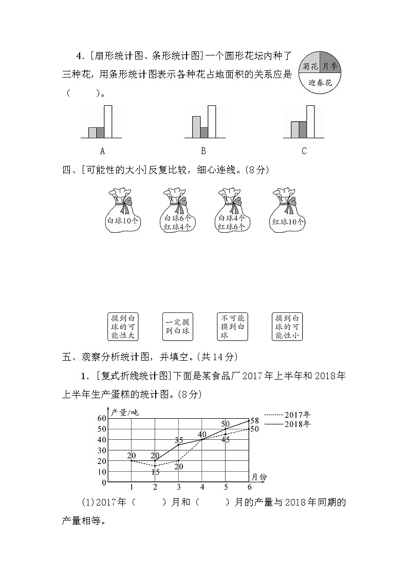 人教版数学六下 统计与概率专项复习卷+答案第3页