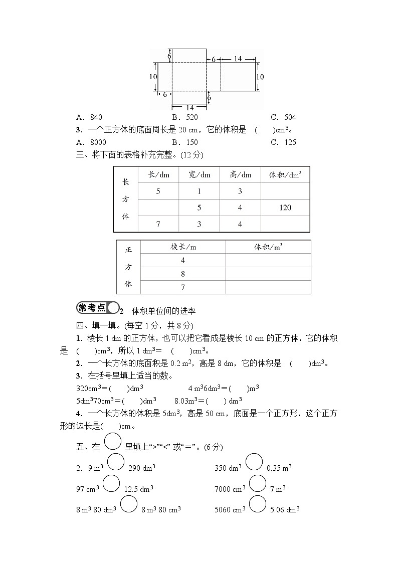 人教版数学五下 第3单元强化训练（2）+答案+讲解PPT02