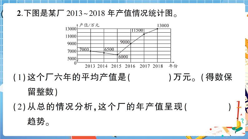 人教版数学五下 第7单元综合检测卷+答案+讲解PPT03