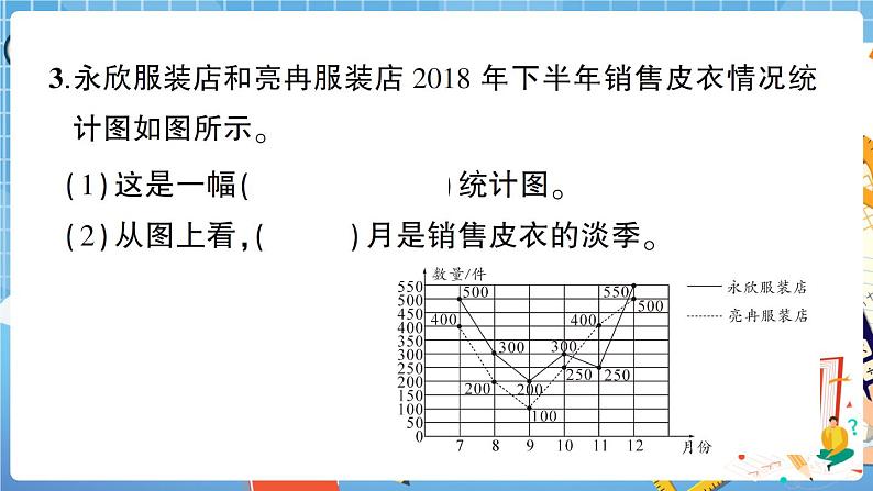 人教版数学五下 第7单元综合检测卷+答案+讲解PPT04