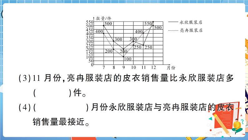 人教版数学五下 第7单元综合检测卷+答案+讲解PPT05