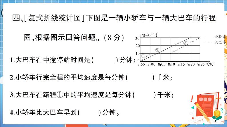 人教版数学五下 高分压轴题综合测评卷+答案+讲解PPT07