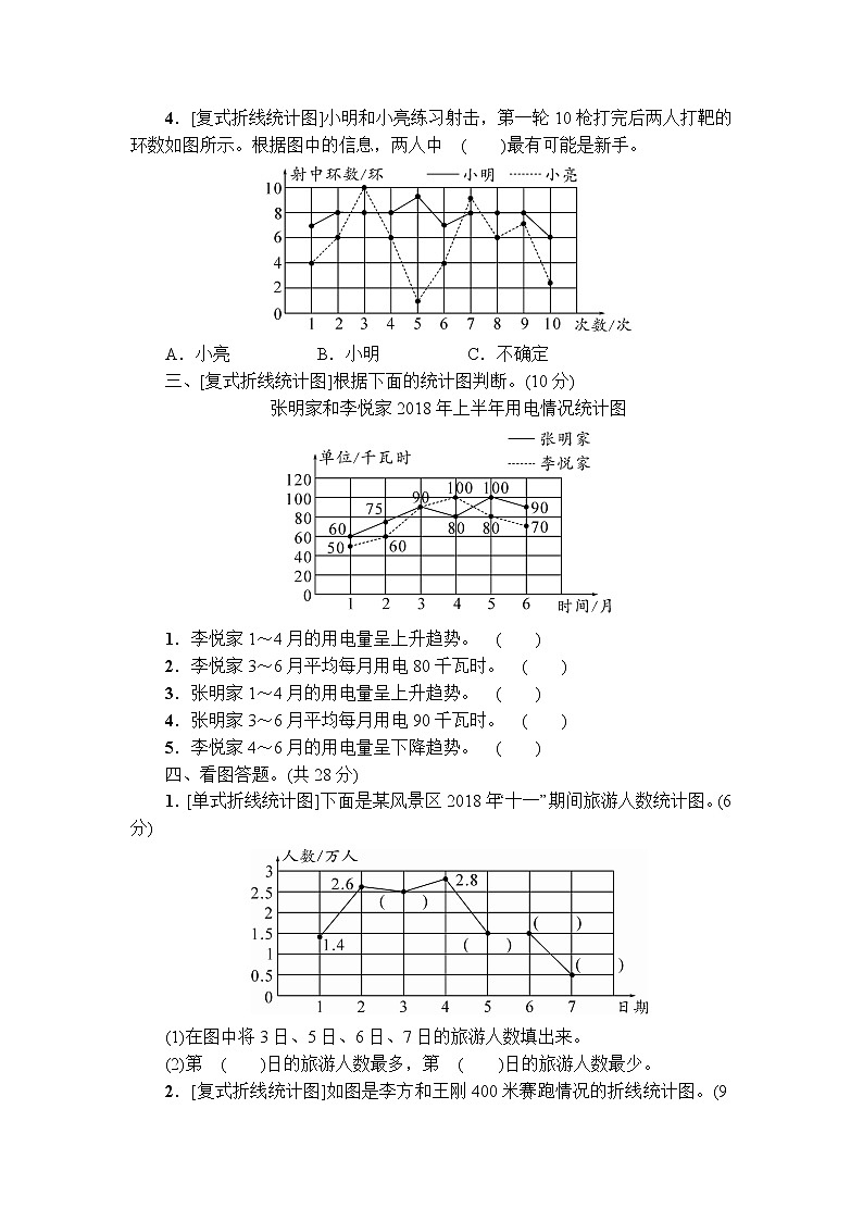 人教版数学五下 统计专项复习卷+答案+讲解PPT02