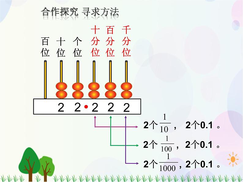 北师大版数学四年级下 第1单元第3课时-小数的意义（三）  课件+教案+同步练习05