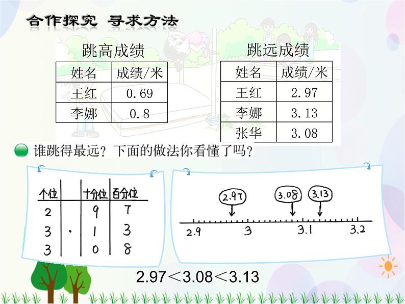 北师大版四年级下数学课件第1单元第4课时-比大小第5页