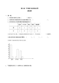 2021学年8 平均数与条形统计图综合与测试单元测试一课一练