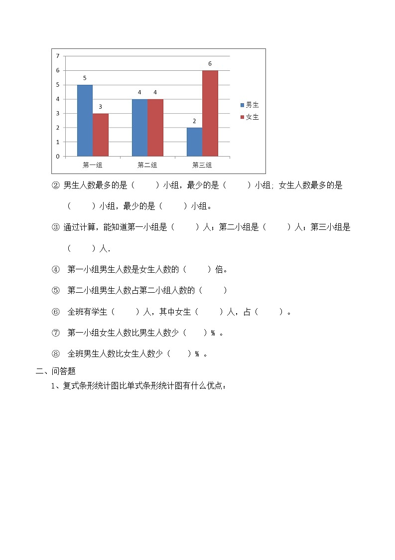 8《平均数与条形统计图》单元测试卷及答案02