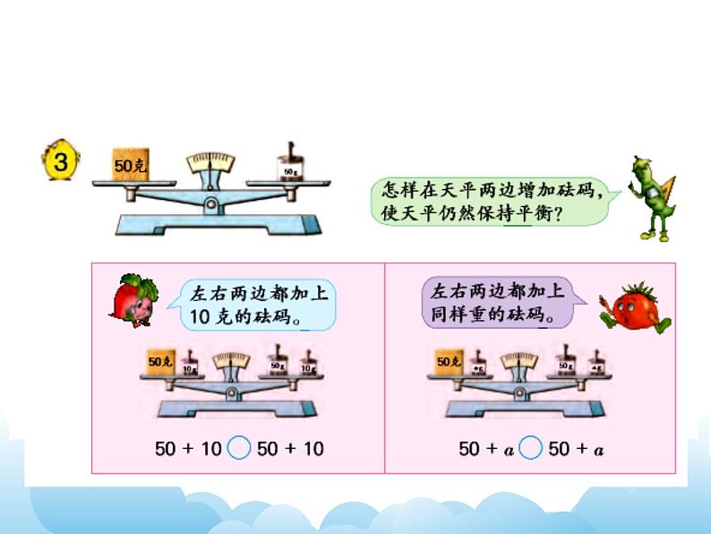 苏教版数学五年级下册 1.2 等式的性质和解方程（1） 课件第2页