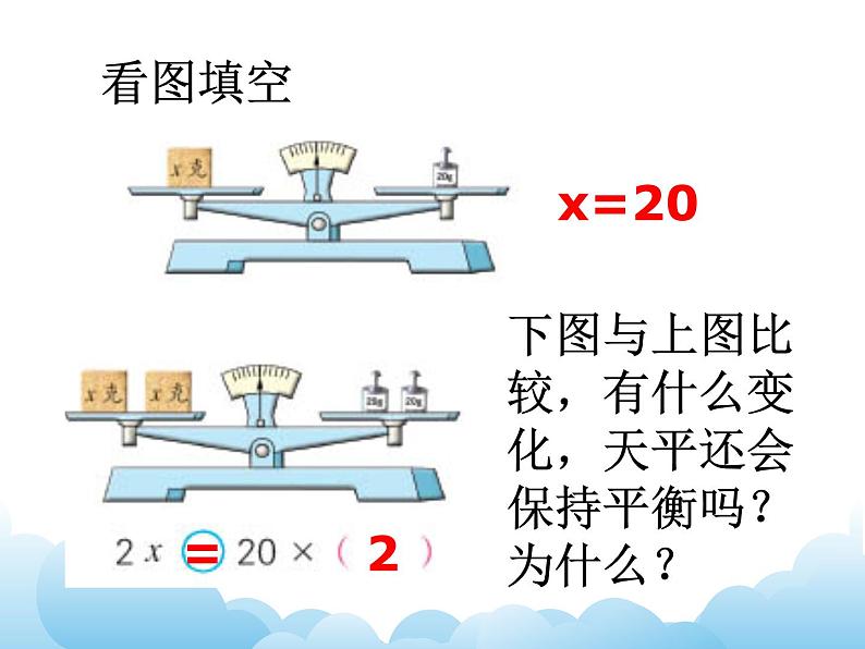 苏教版数学五年级下册 1.3 等式的性质和解方程（2） 课件03