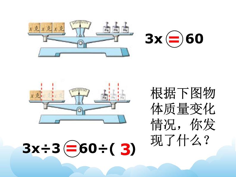 苏教版数学五年级下册 1.3 等式的性质和解方程（2） 课件04