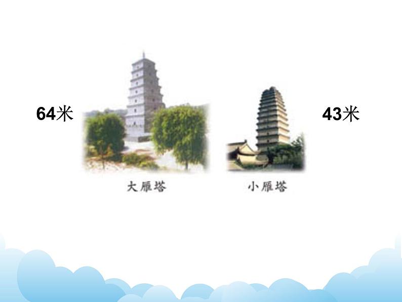 苏教版数学五年级下册 1.5 列方程解决实际问题（3） 课件03