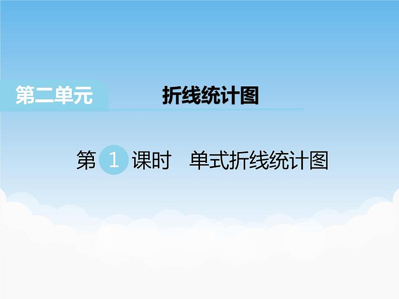 苏教版数学五年级下册 2.1 单式折线统计图 课件01